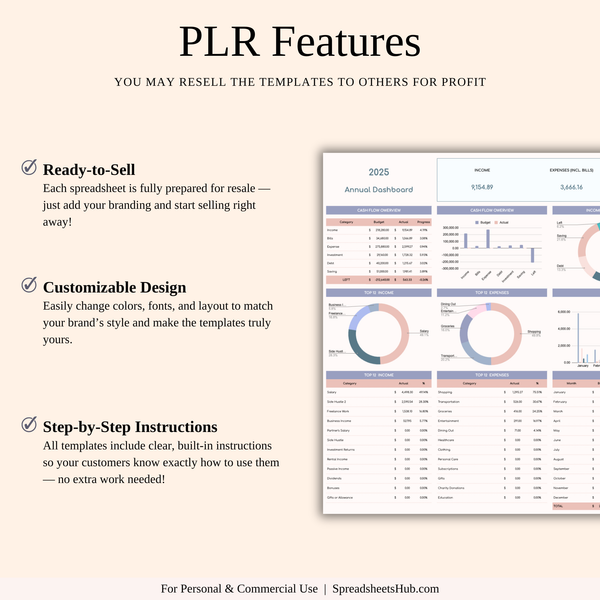 PLR - Budget Planner | Monthly Finance Tracker (Dark Theme) - SpreadsheetsHub