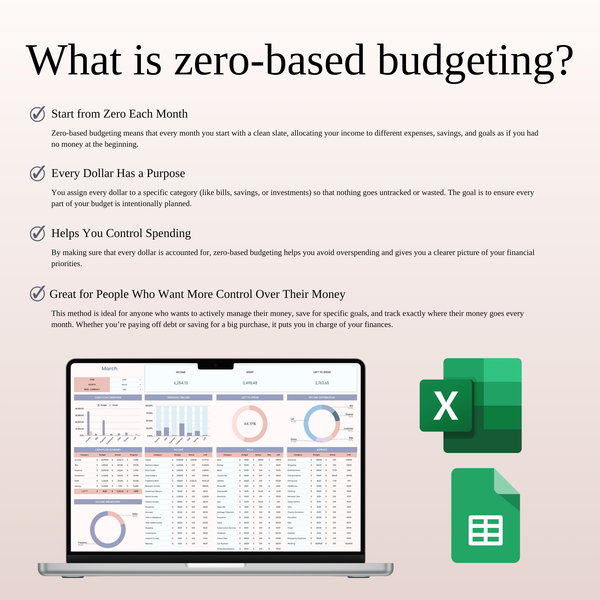 Zero-Based Budget Spreadsheet Template in Excel and Google Sheets - SpreadsheetsHub