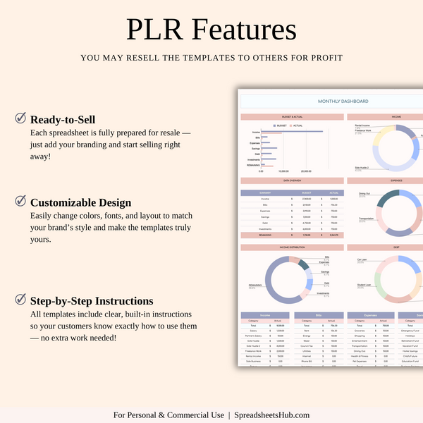 PLR Bundle - Service Business Bundle - SpreadsheetsHub