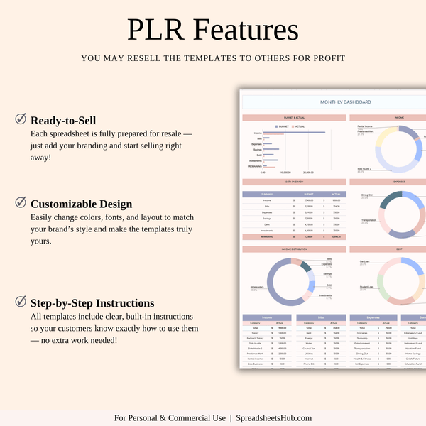 PLR Bundle - Service Business Bundle - SpreadsheetsHub