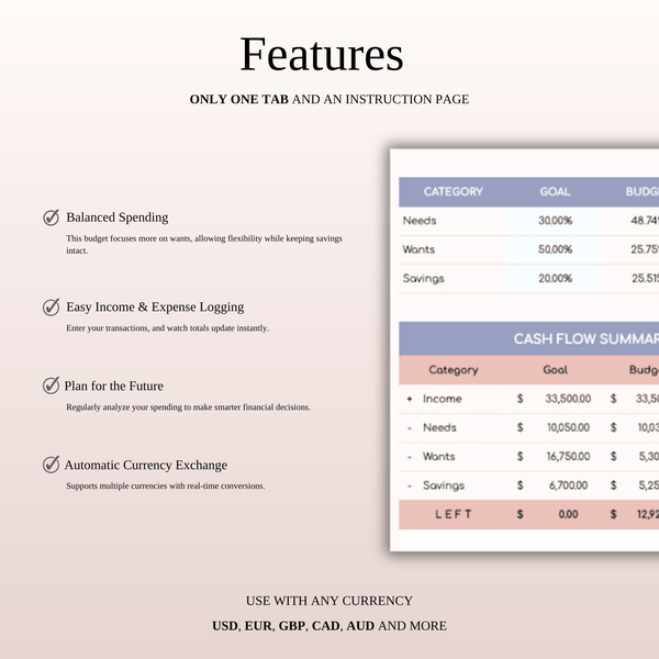 30/50/20 Budget Spreadsheet Template | Excel & Google Sheets - SpreadsheetsHub