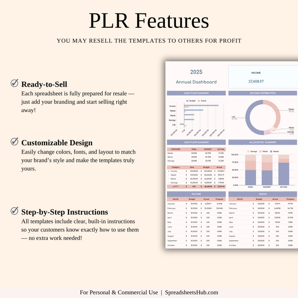 PLR - Annual 50/30/20 Budget Spreadsheet Template - SpreadsheetsHub