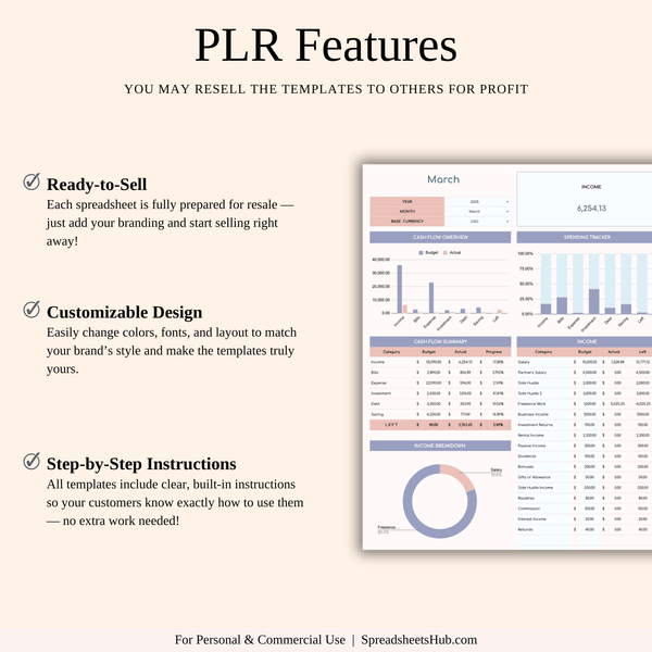 PLR - Zero-Based Budget Spreadsheet - SpreadsheetsHub