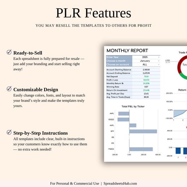 PLR - Options Trading Journal - SpreadsheetsHub