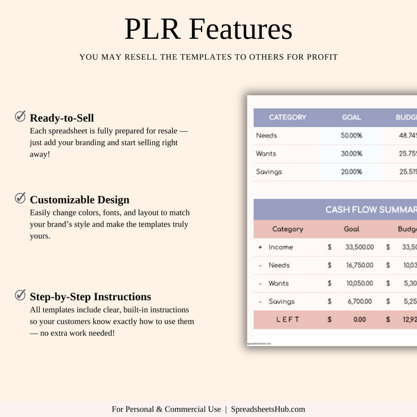 PLR - 50/30/20 Budget Spreadsheet Template - SpreadsheetsHub