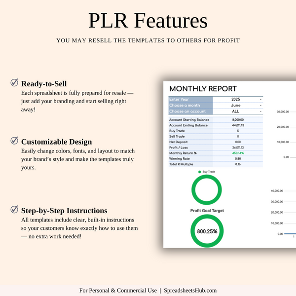 PLR - Stock Trading Journal - SpreadsheetsHub