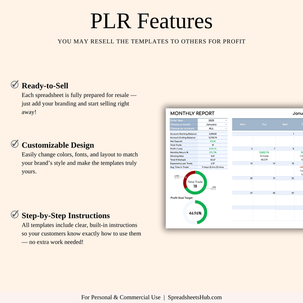 PLR - Futures Trading Journal - SpreadsheetsHub