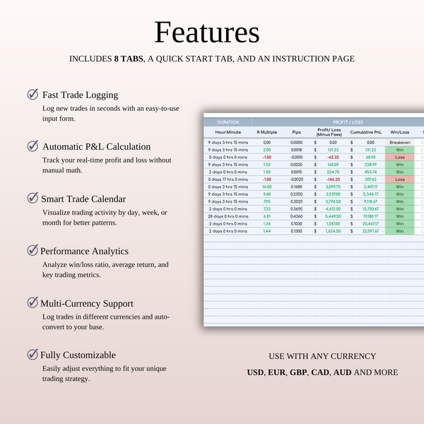 Forex Trading Journal Template for Google Sheets & Excel - SpreadsheetsHub