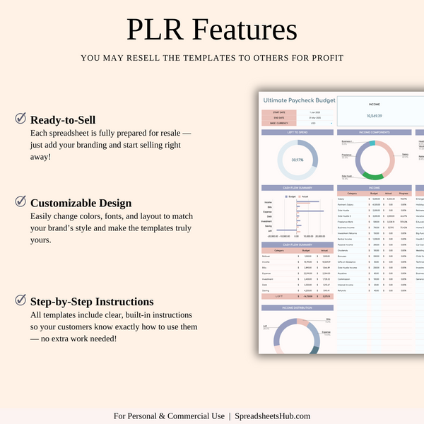 PLR - Ultimate Paycheck Budget Spreadsheet - SpreadsheetsHub