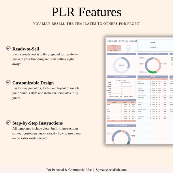 PLR - Ultimate Paycheck Budget Spreadsheet - SpreadsheetsHub