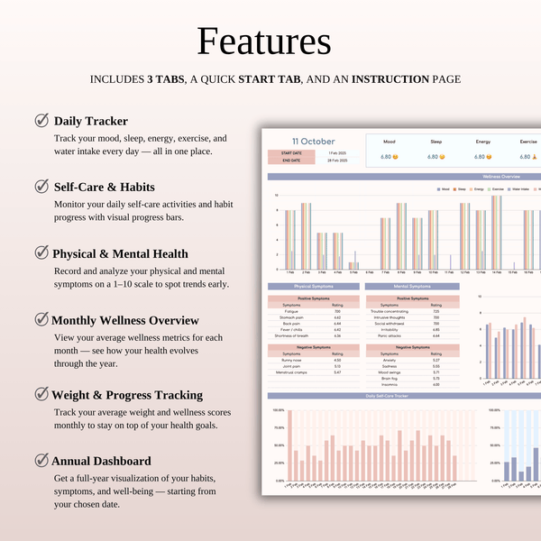 Features Health Metrics Tracker