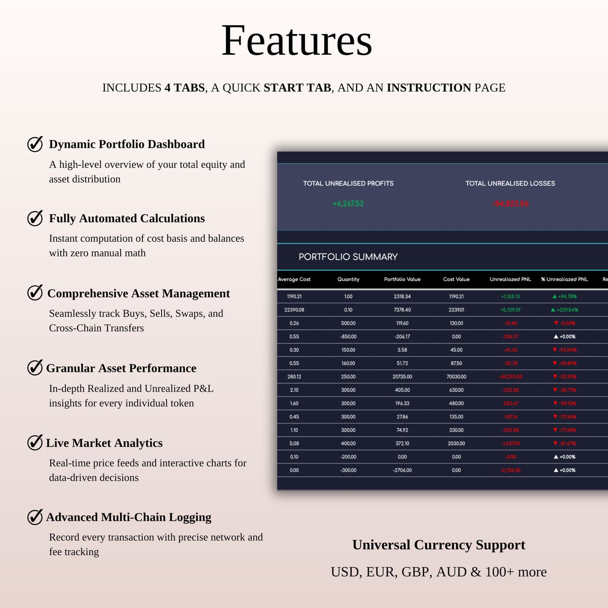 Ultimate Crypto Portfolio Tracker | Dark Mode