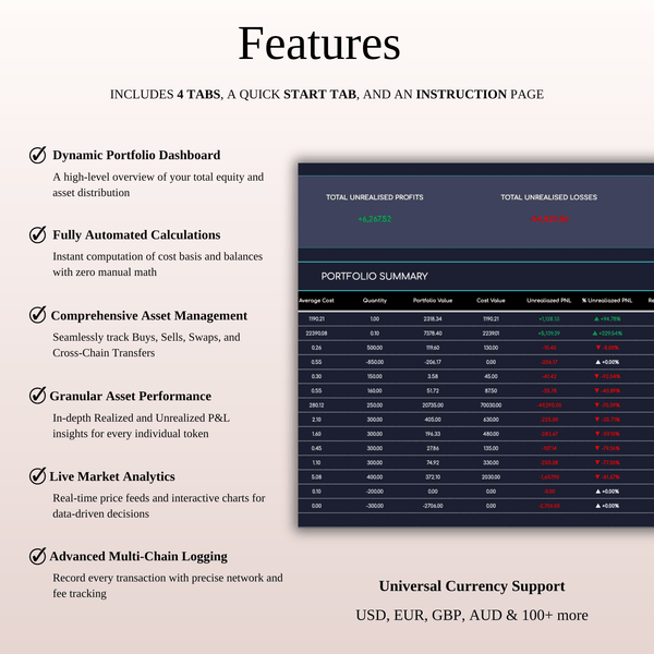 Features - Ultimate Crypto Portfolio Tracker - SpreadsheetsHub