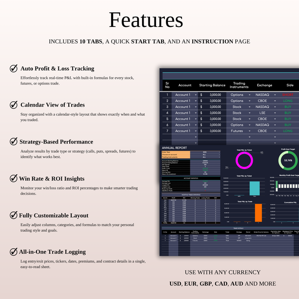 Features - Options, Stock & Futures Trading Journal