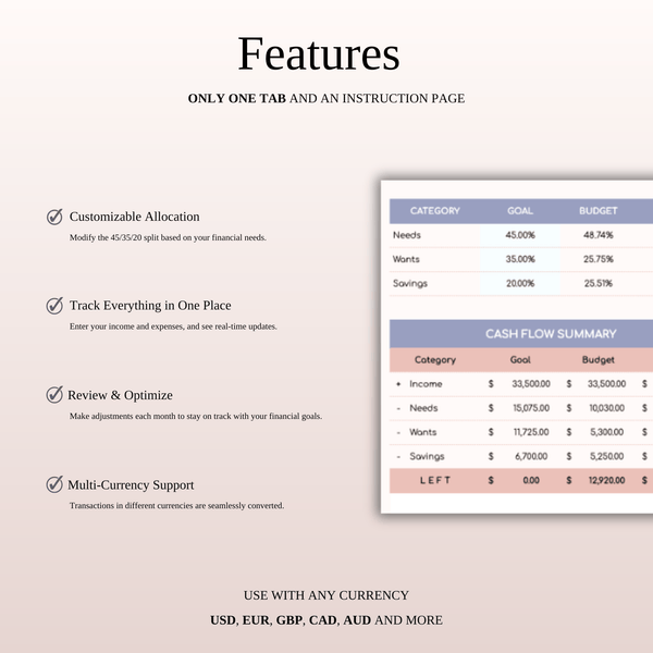 45/35/20 Budget Spreadsheet Template | Excel & Google Sheets - SpreadsheetsHub