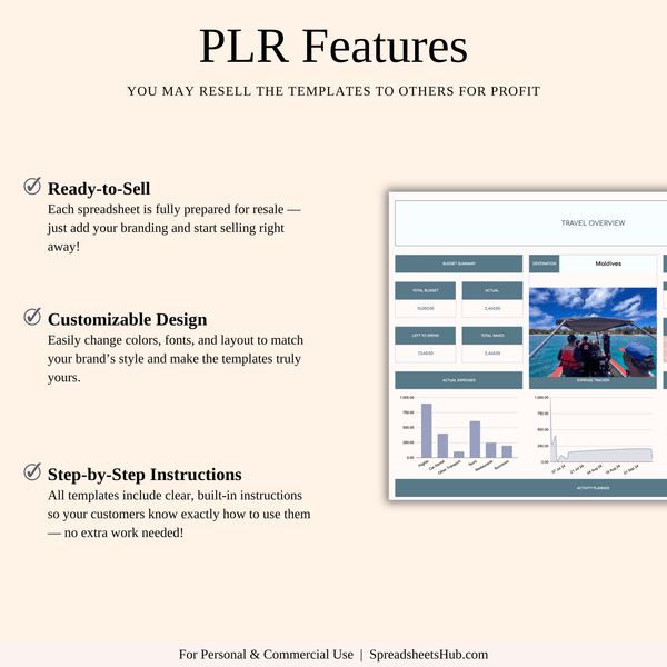 PLR - Ultimate Travel Planner Spreadsheet Template - SpreadsheetsHub
