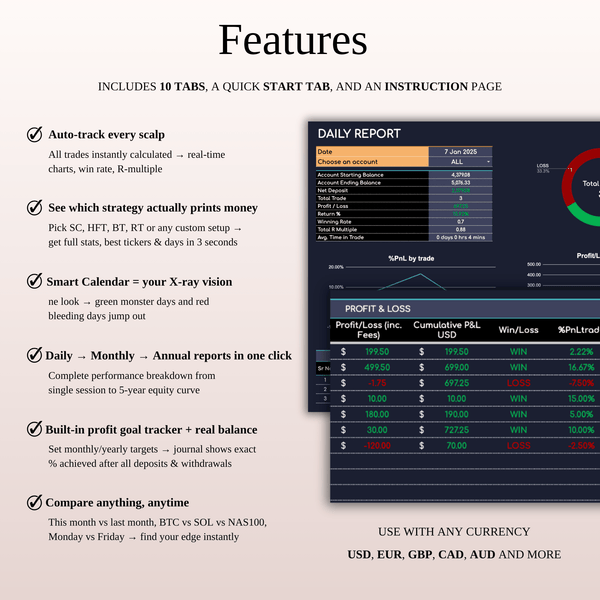 Features Scalping Trading Journal Template (Dark Mode)