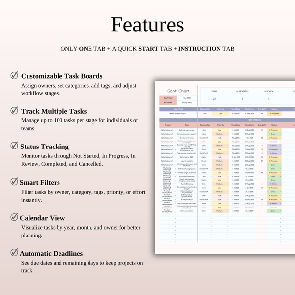 Gantt Chart Features - SpreadsheetsHub
