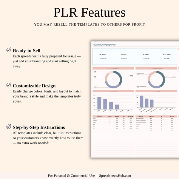 PLR - Airbnb Income and Expense Spreadsheet - SpreadsheetsHub
