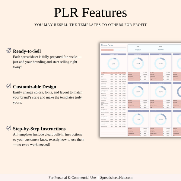 PLR - Sinking Funds Tracker - SpreadsheetsHub