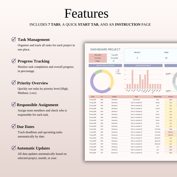 Features Project Management - SpreadsheetsHub