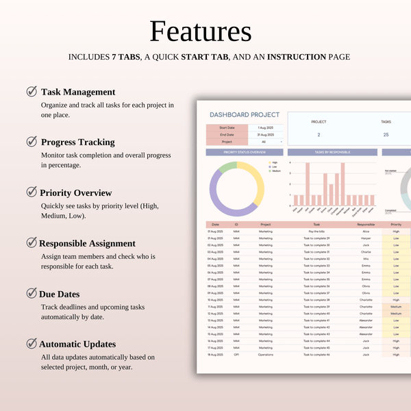 Features Project Management - SpreadsheetsHub