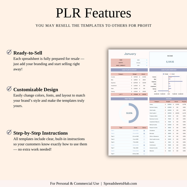PLR - Monthly Budget Spreadsheet Template - SpreadsheetsHub