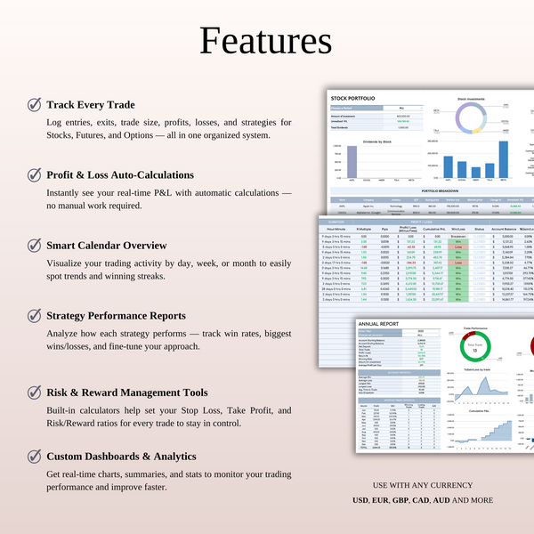 Pro Day Trader’s Tools for Google Sheets & Excel - SpreadsheetsHub