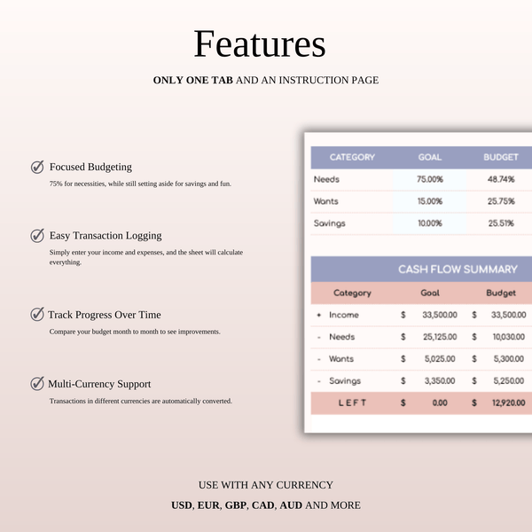 75/15/10 Budget Spreadsheet Template | Excel & Google Sheets - SpreadsheetsHub
