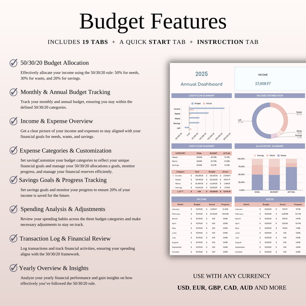 Annual 50/30/20 Budget Spreadsheet Template for Excel & Google Sheets - SpreadsheetsHub