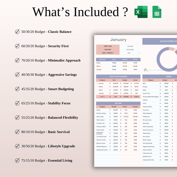 Classic Budgeting Strategies - SpreadsheetsHub