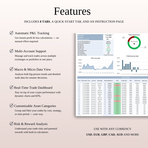 Crypto Trading Journal Template for Google Sheets & Excel - SpreadsheetsHub