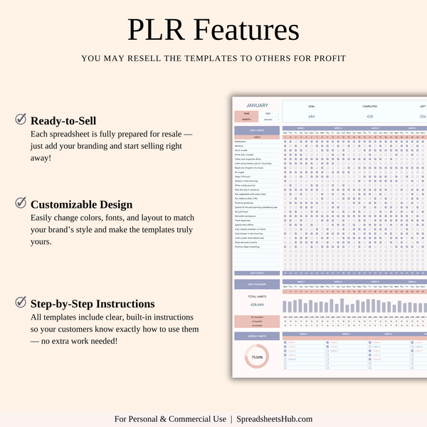 PLR - Habit Tracker - SpreadsheetsHub