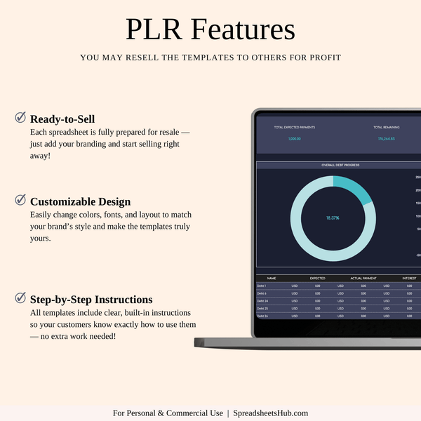 PLR - Debt Payoff Tracker | Excel & Google Sheets (Dark Theme) - SpreadsheetsHub