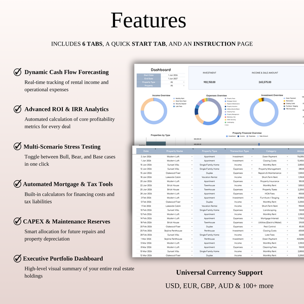 Features - Real Estate Portfolio Tracker - SpreadsheetsHub