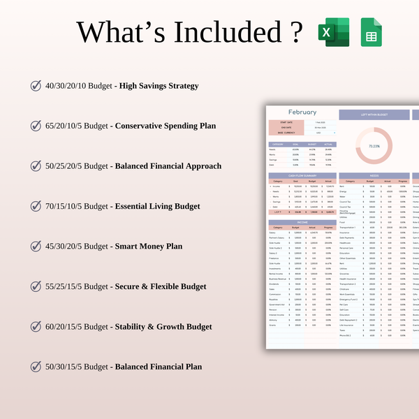 Advanced Budgeting Strategies - SpreadsheetsHub