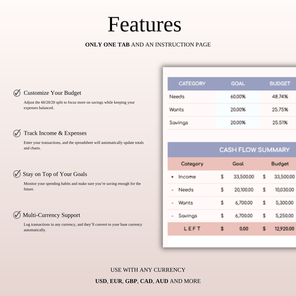 60/20/20 Budget Spreadsheet Template | Excel & Google Sheets - SpreadsheetsHub