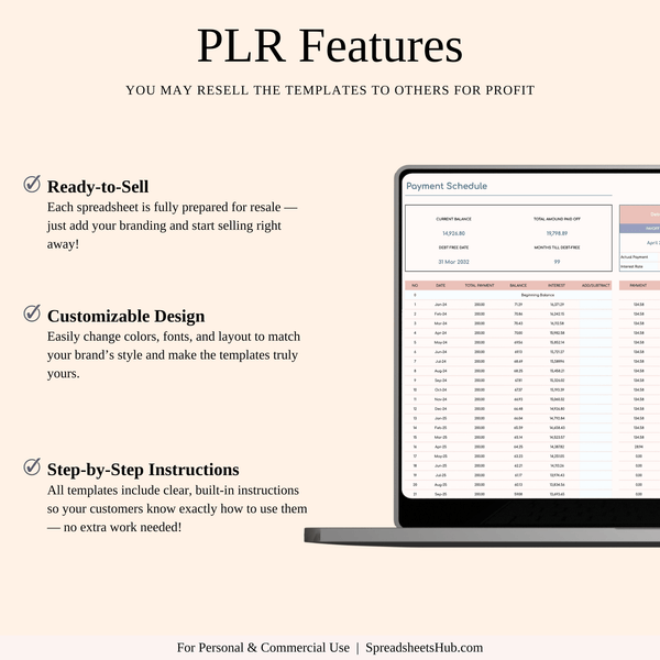 PLR - Debt Snowball Calculator Spreadsheet Template - SpreadsheetsHub