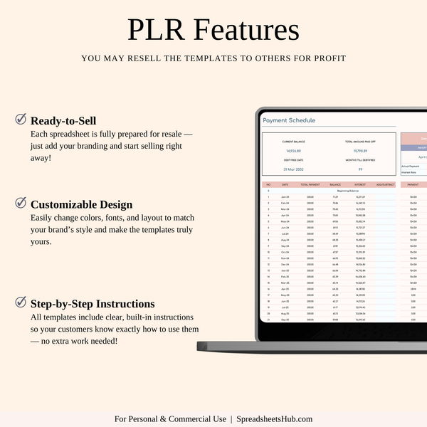 PLR - Debt Snowball Calculator Spreadsheet Template - SpreadsheetsHub