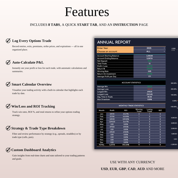Features - Options Trading Journal Template (Dark Mode) | SpreadsheetsHub