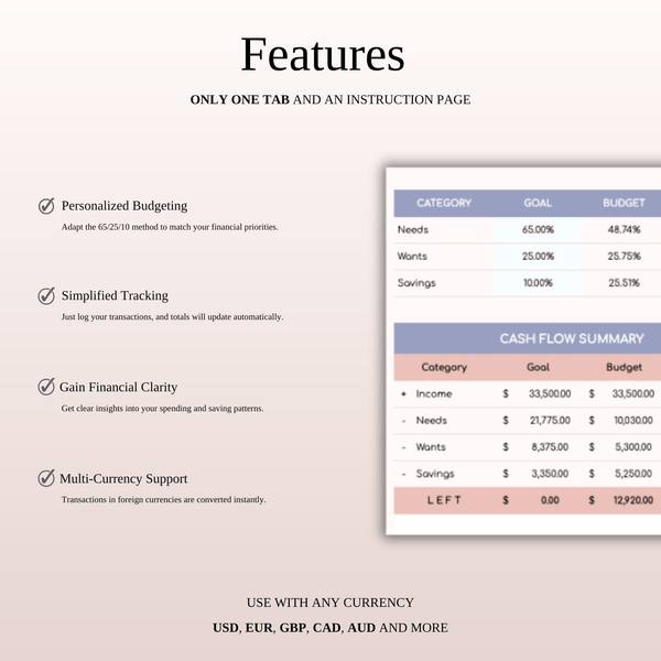 65/25/10 Budget Spreadsheet Template | Excel & Google Sheets - SpreadsheetsHub