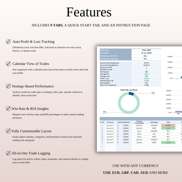 Options, Stock & Futures Trading Journal Template for Google Sheets & Excel - SpreadsheetsHub