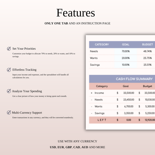 70/20/10 Budget Spreadsheet Template | Excel & Google Sheets - SpreadsheetsHub