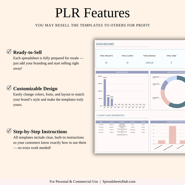 PLR - CRM Template for Excel and Google Sheets - SpreadsheetsHub