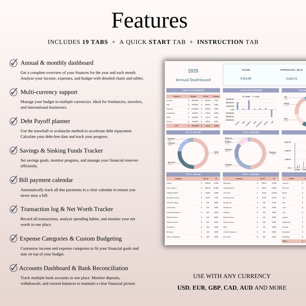 Annual Budget Spreadsheet Template in Excel & Google Sheets - SpreadsheetsHub