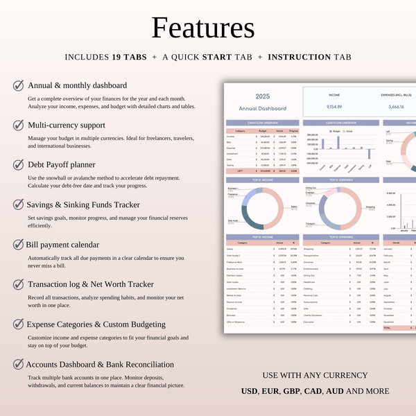 Annual Budget Spreadsheet Template in Excel & Google Sheets - SpreadsheetsHub