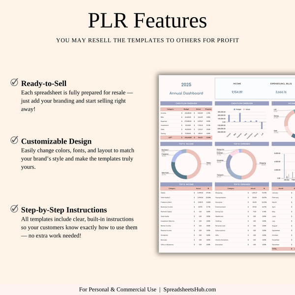 PLR - Budget Planner Template - SpreadsheetsHub
