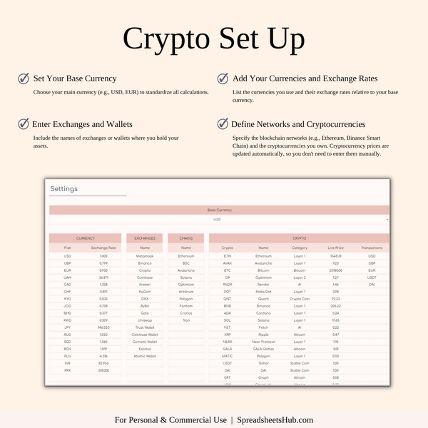 PLR - Cryptocurrency Investment Portfolio Tracker - SpreadsheetsHub