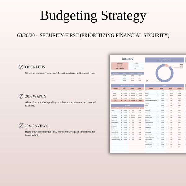 60/20/20 Budget Spreadsheet Template | Excel & Google Sheets - SpreadsheetsHub