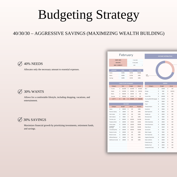 40/30/30 Budget Spreadsheet Template | Excel & Google Sheets - SpreadsheetsHub